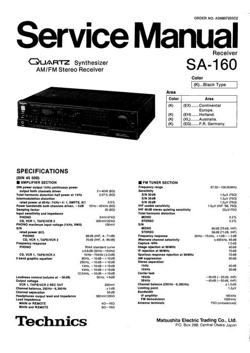 Amplificator Technics SA 160