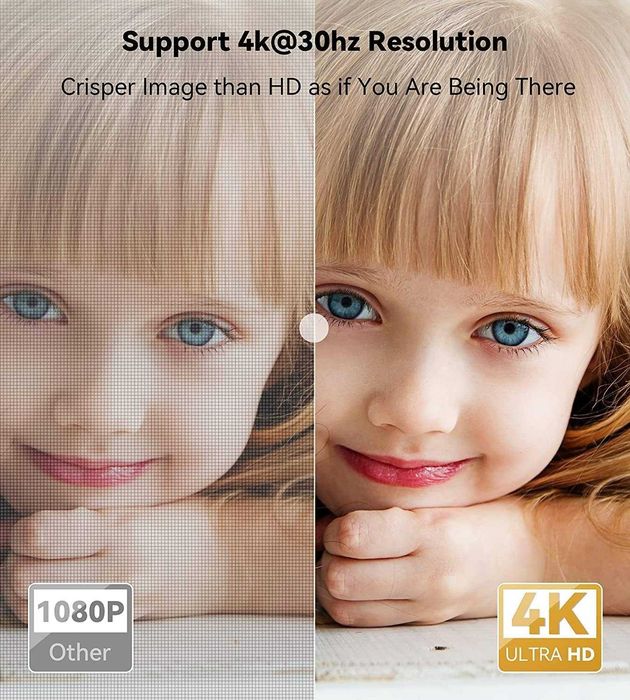 Comutator Switch Splitter HDMI GANA 4K 3 IN 1 OUT,3D Full HD 4K 1080P