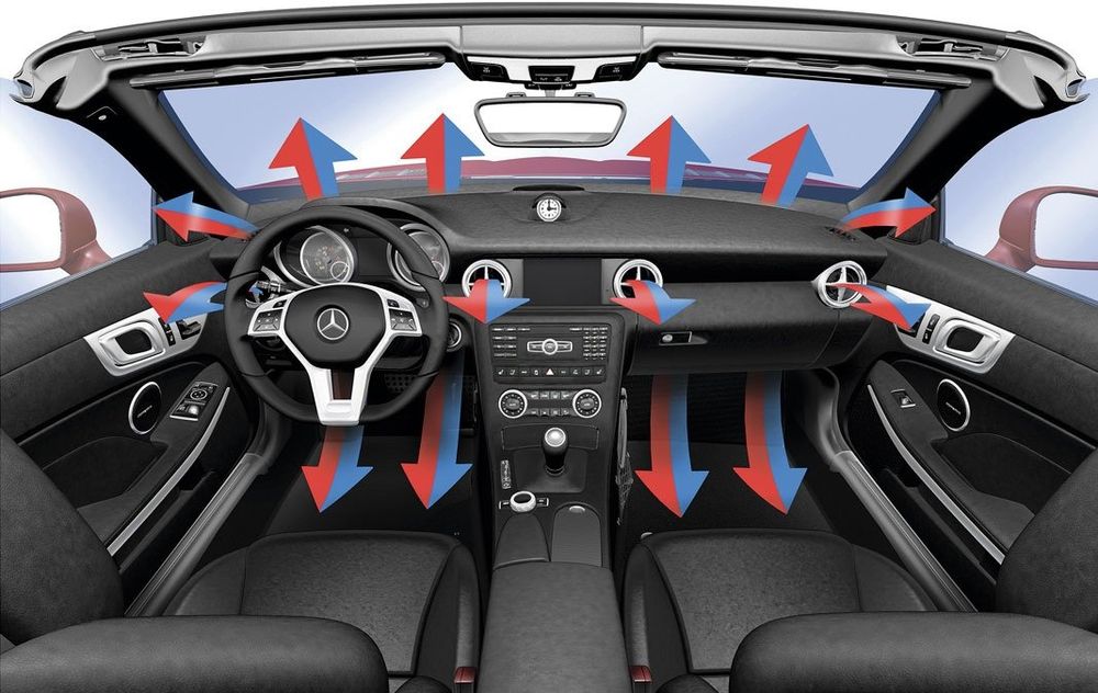 Ремонт Автопечек