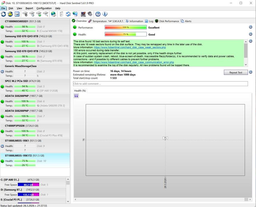Лот от 9 бр. дефектни хард дискове (HDD/SSD) – за части/любители/хоби