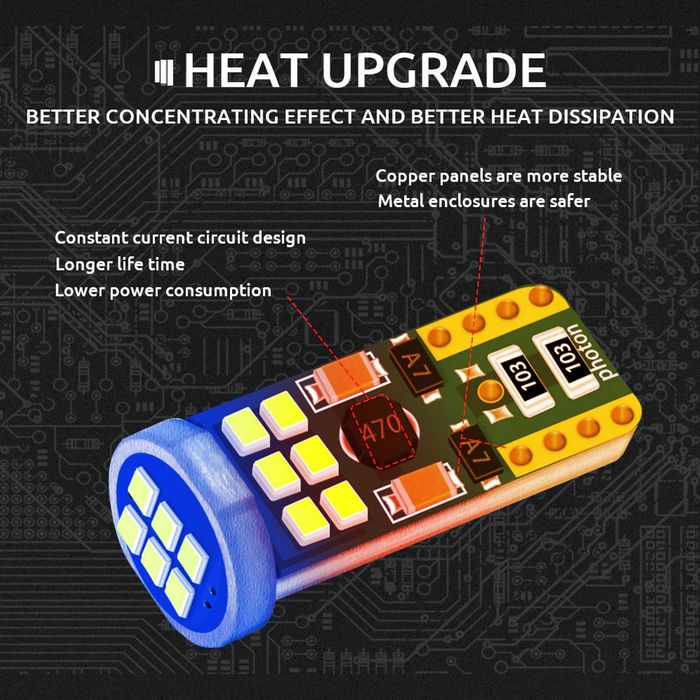 Супер ярки T10 LED крушки Canbus без грешка-Дневни светлини
