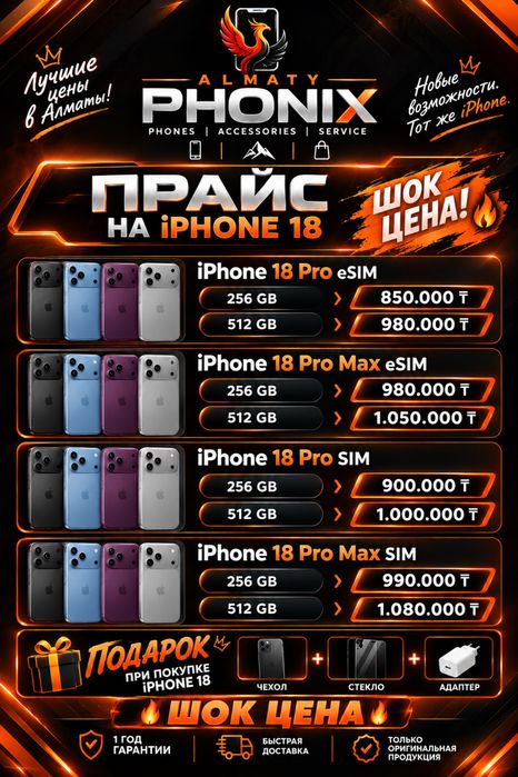 iPhone 18 pro max