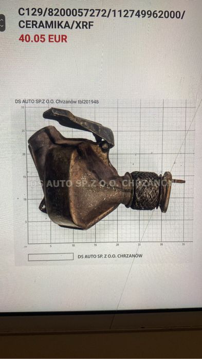 Catalizatoare auto uzate