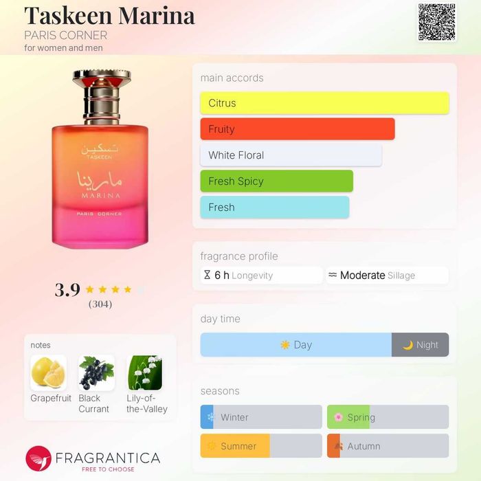 Paris Corner -Taskeen Marina арабски парфюм