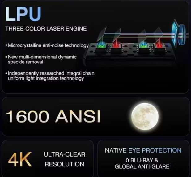 Проектор Hisense Vidda C1s