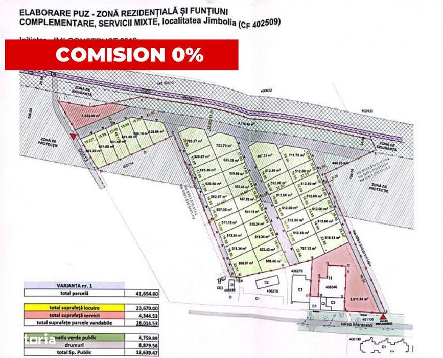Comision 0 - Jimbolia - Parcele case / Spatii servicii - PUZ - utilita