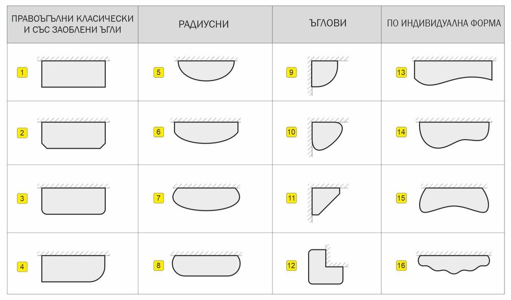 Дизайнерски рафтове от неръждавейка