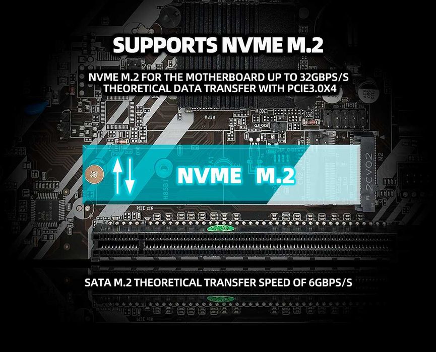 Дъно Дънна платка ZSUS B75 1155 DDR3 M.2 NVMe / PCIe SSD