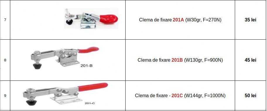 Clema cleme de fixare rapida lemn cleste prindere abric clampa rapida