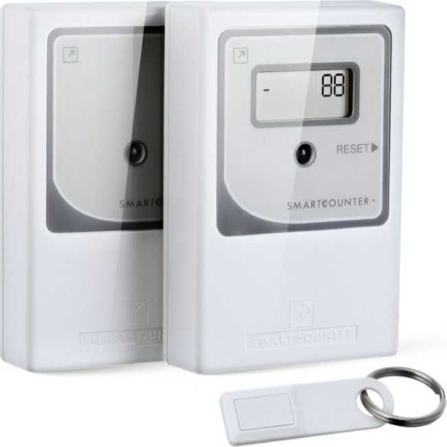 Счетчик посетителей Smart Counter Plus