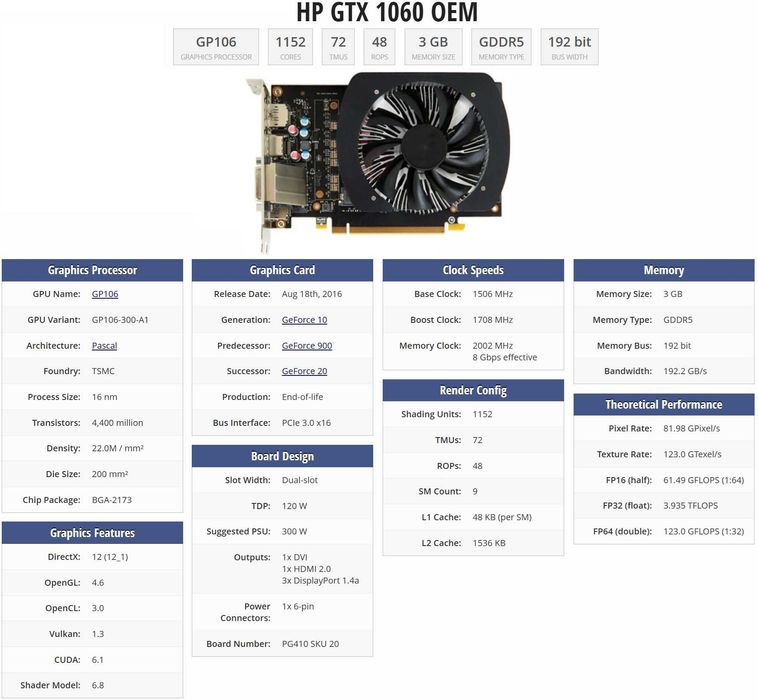Видео карта GPU HP GTX 1060 OEM 3GB GDDR5 192bit DP/DVI/HDMI