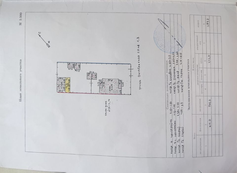 Продам дом в Гагаринское