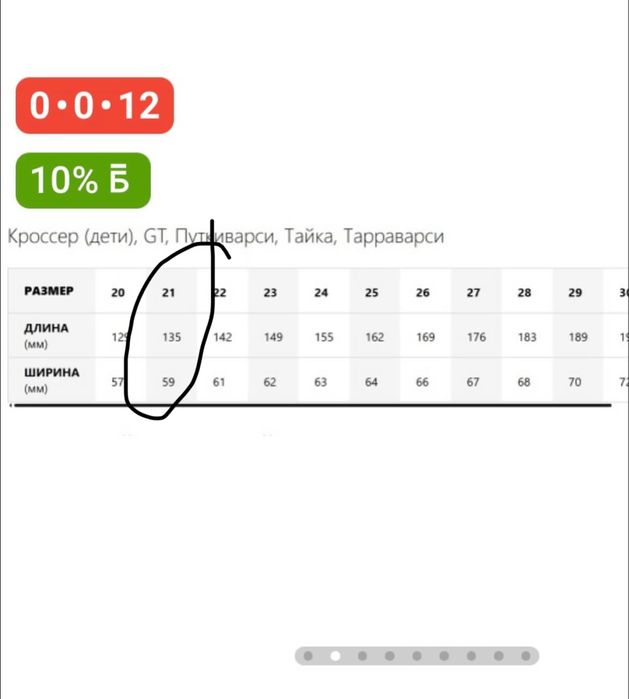 Зимние сапожки Kuoma 21р