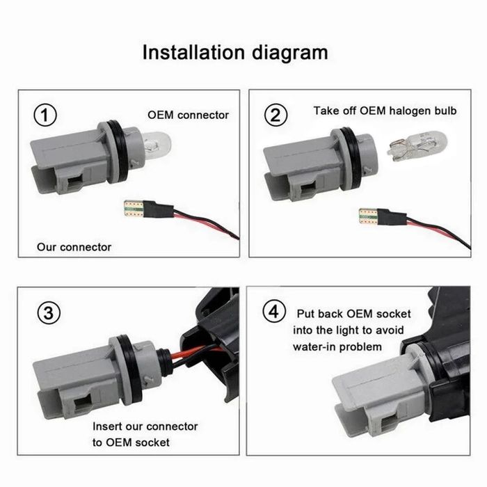 Semnalizari Dinamice LED BMW Seria 1 3 5 X