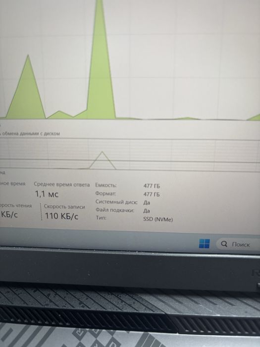 Ноутбук ASUS ROG Strix