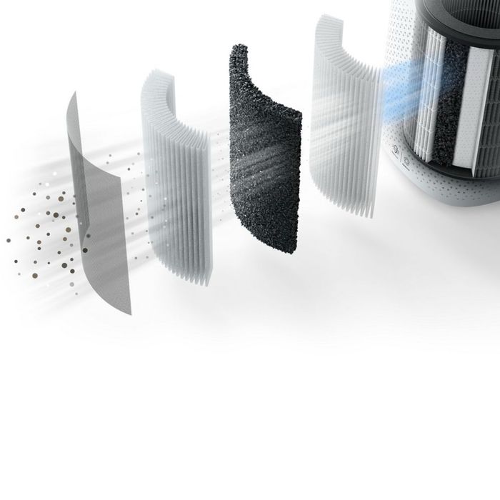 Очиститель и Увлажнитель Воздуха Philips AC3737 Глобальная Версия