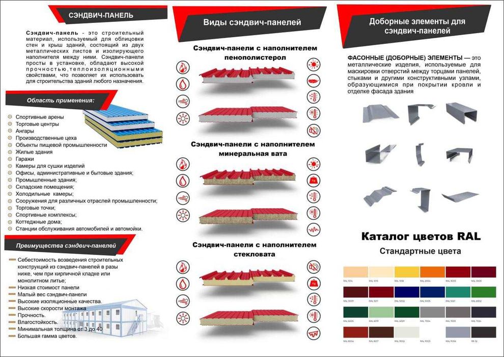 Sendvich panel/Senwich panel/Cендвич/Cэндвич/Панель/от производителя !
