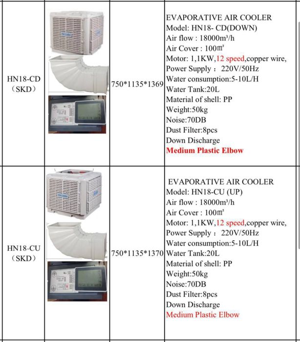 Air Cooler Вентиляция Оптом ва Донага