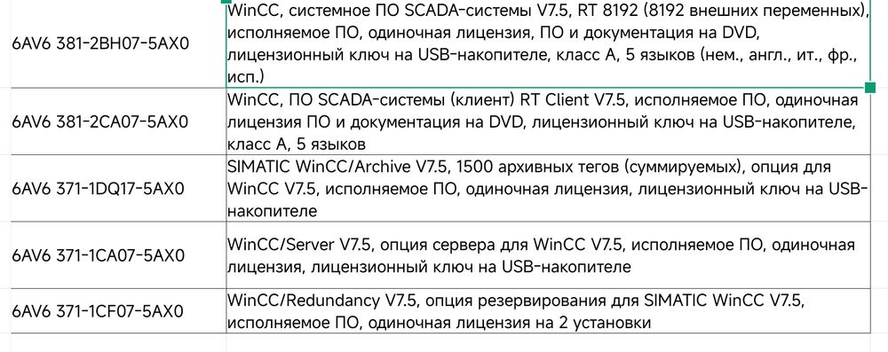 Siemen 7.5 SCADA Win CC ПО