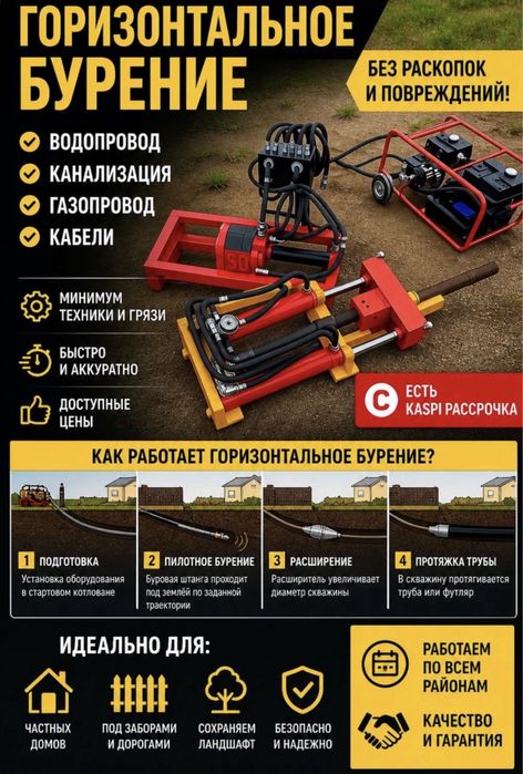 Прокол гнб  крот