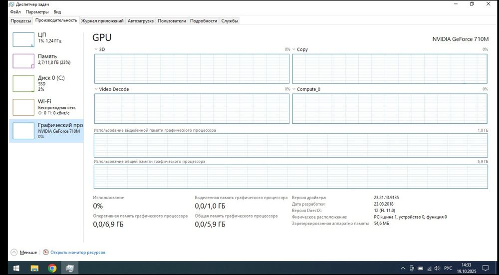 Ноутбук Acer aspire