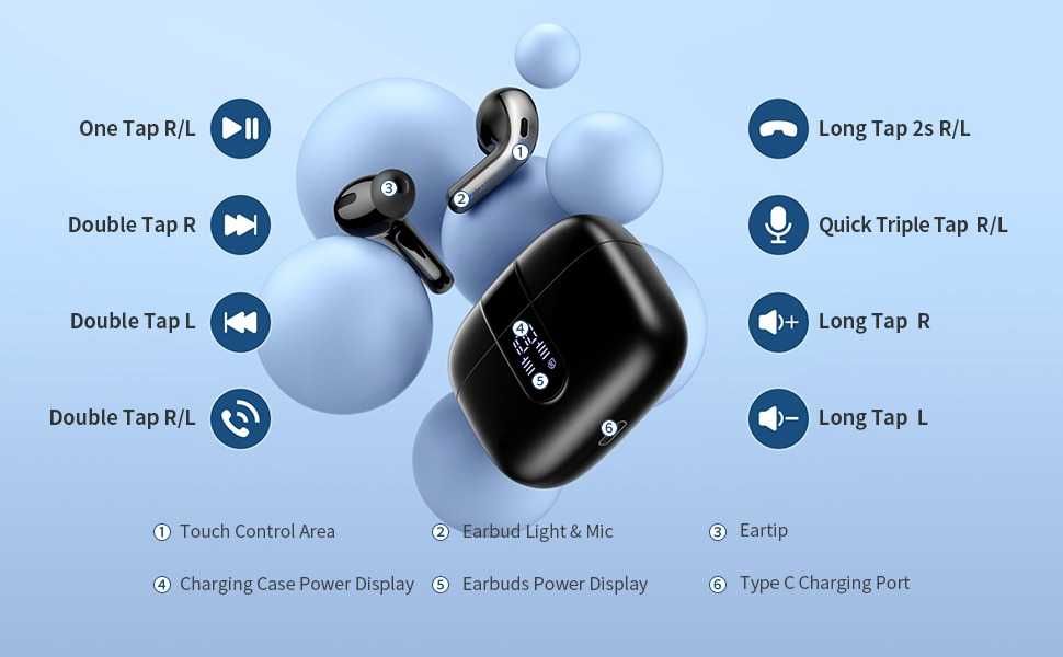 Casti wireless x08,Bluetooth 5.3,Microfon HD,24 ore vorbit, LED,Touch