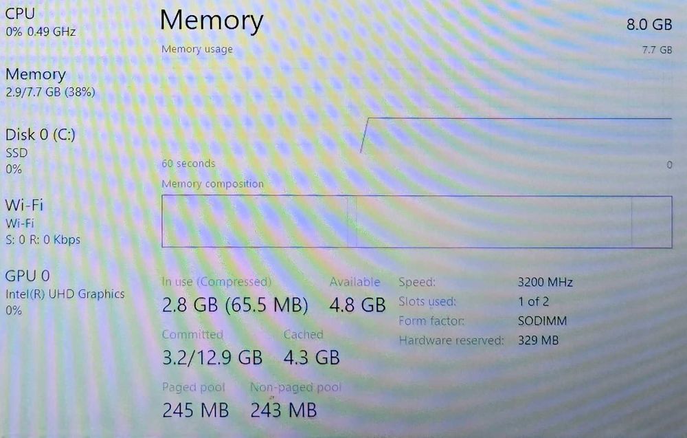 Hope Amanet P4 Laptop HP 15s-FQ5041NQ