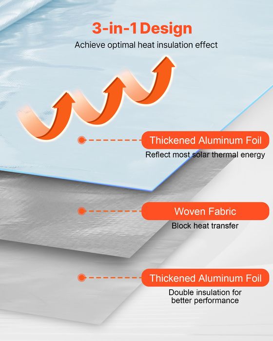 Rola Izolatie Termica Aluminiu 150µm 38.1m x 1.22m OLX