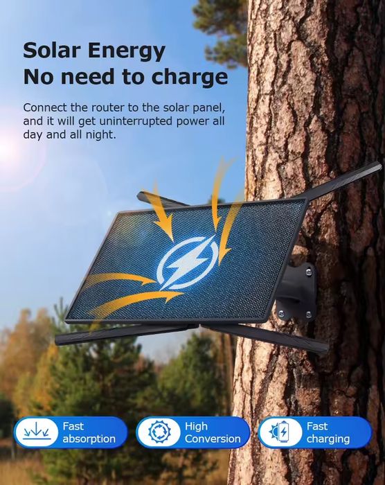 Соларен 4G  WiFi Рутер