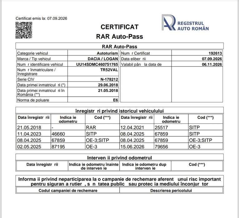 Logan 2 2018 1.0 SCe benzina, unic propietar, dosar service dacia