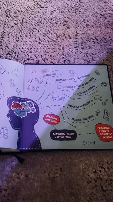 Книга скорочтения 10-14 лет