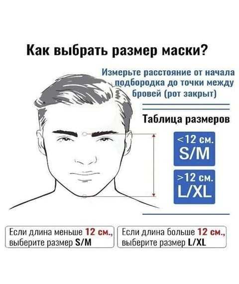 Маска полнолицевая для снорклинга