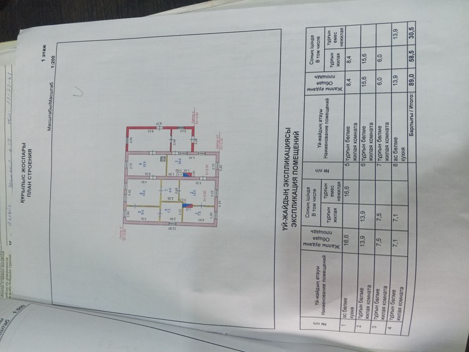 Частный дом 10 соток Москва район