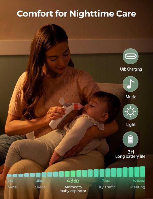 Momcozy BreezyClear™ 2-в-1 електрически назален аспиратор за бебета със спрей, 65kPa засмукване