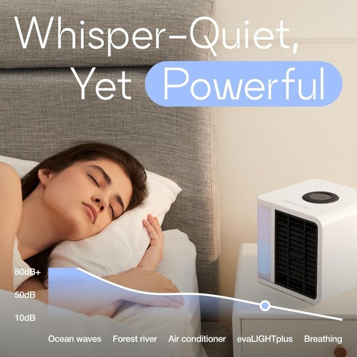 Икономичен преносим охладител за въздух