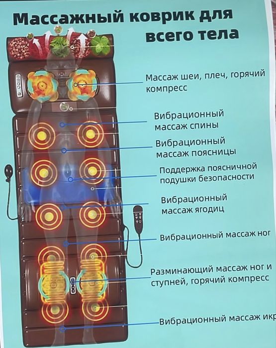 Матрас массажный