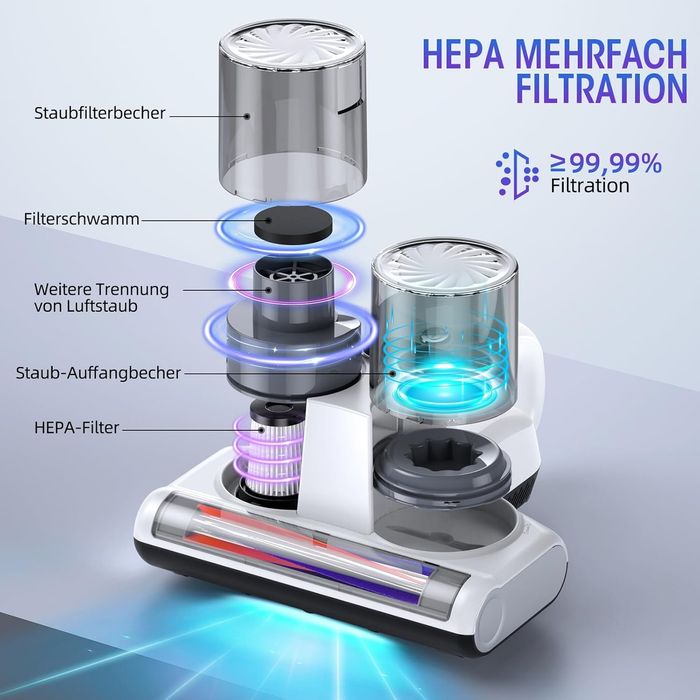 Прахосмукачка за матраци JPHYLL, 16KPa, UV-C светлина, HEPA филтър, 500W