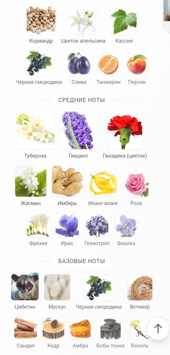 Парфюм Cabotine от Gres EDT