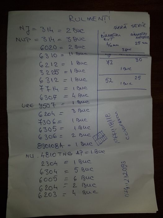 Rulment diferite cote toți sunt noi.