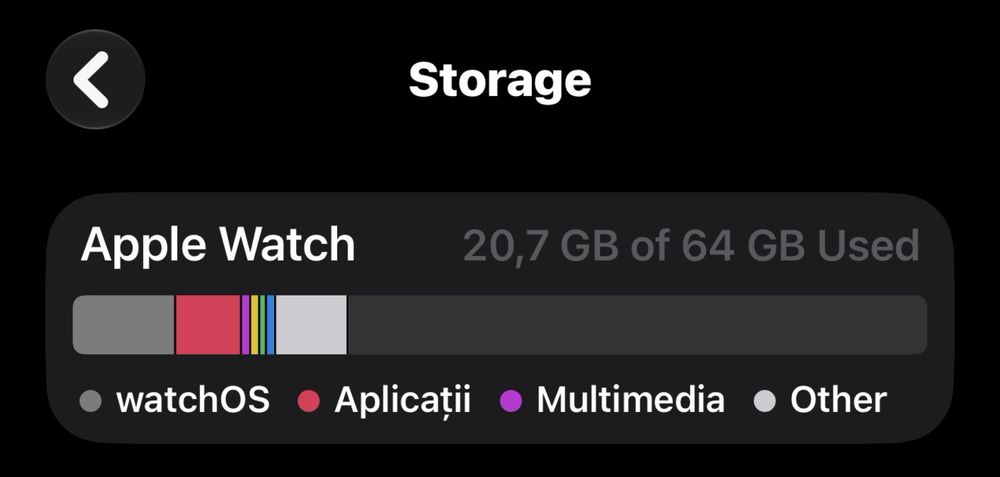 Apple watch ultra 2 black