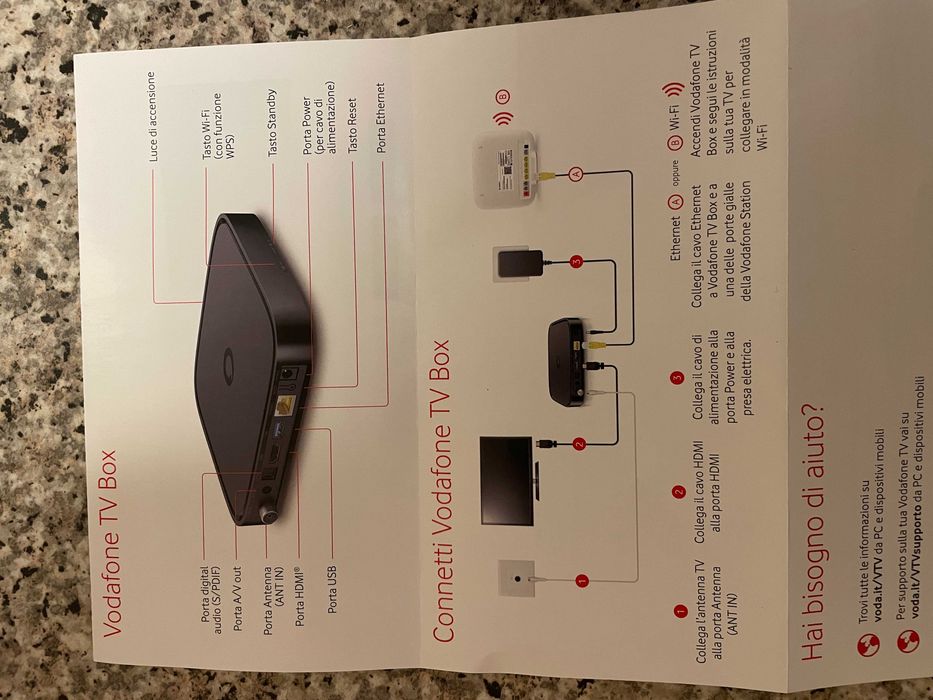 vadafone tv box vadafone smart box tv box vadafone reciver tv box