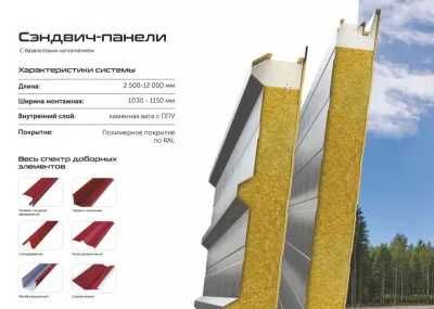 Сэндвич-панели\Сендвич-панели\Sendvich-paneli