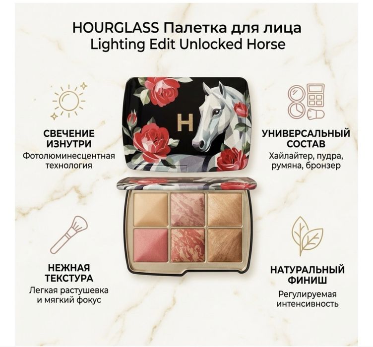 Палетка HOURGLASS для лица