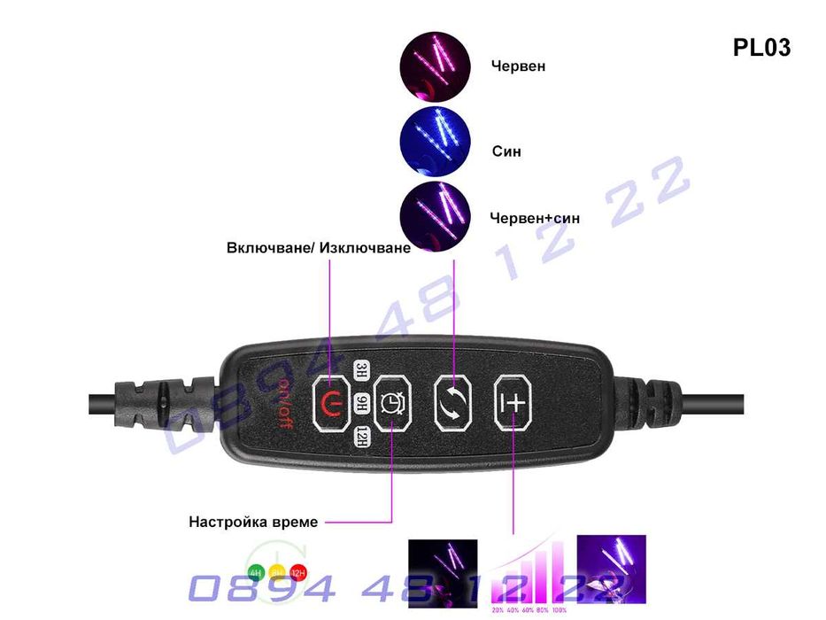 Лампа Бърз Растеж Растения Фито Лампа ЛЕД Осветление LED Разсад Лампи