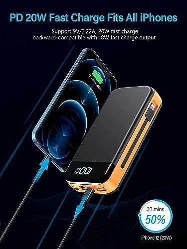 Нов Бързозаряден Power Bank 32000mAh с Вградени Кабели и LED Дисплей