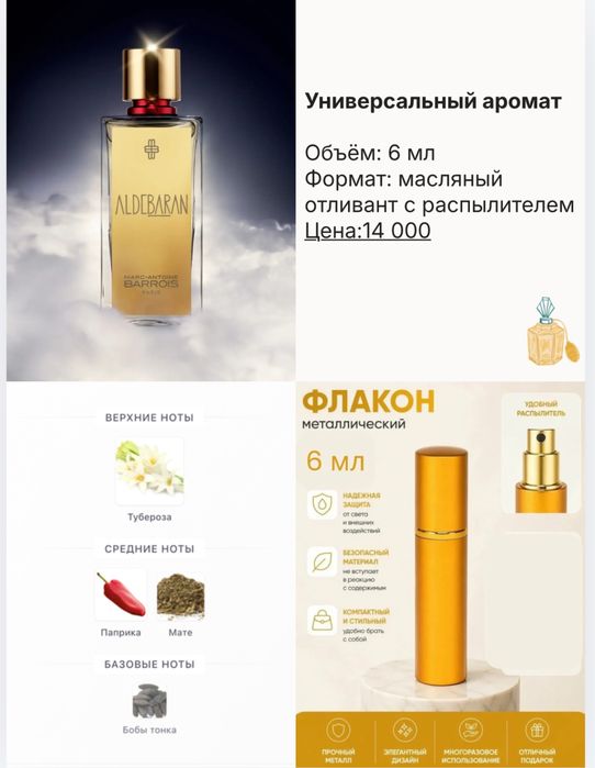 Маслянные духи на разлив оригинал
