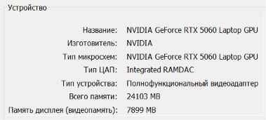 Игровой Ноутбук ASUS ROG Strix G18