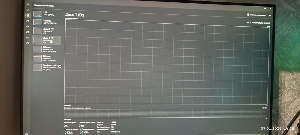 Компьютер полный сет