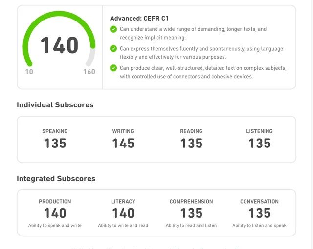 Помошь в сдаче DUOLINGO