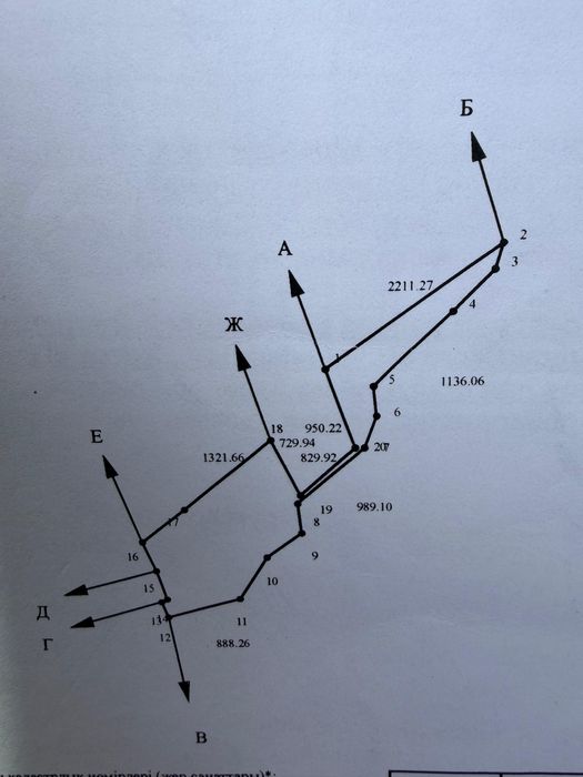 земельный участок